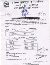छोटो सूची प्रकाशन, लिखित परीक्षा तथा रोल्न नं. कायम सम्बन्धी सूचना 